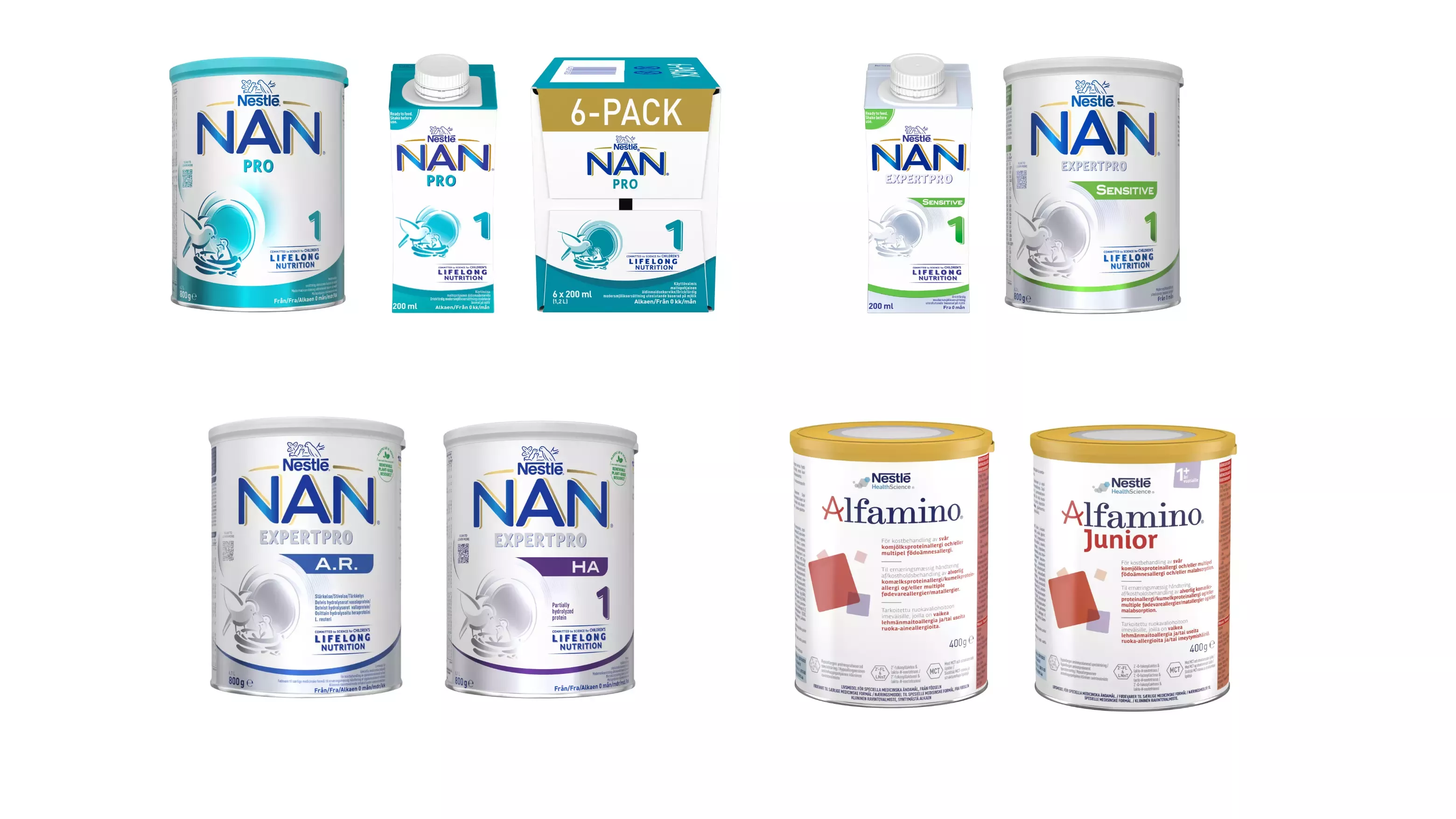 Recall NAN Sweden